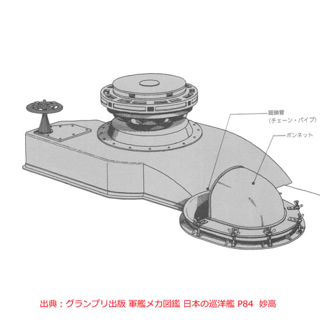 1/700 ブレーキハンドル GK70005