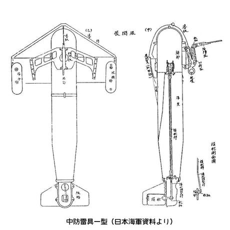 1/700 日本海軍 中防雷具一型 GK70070A