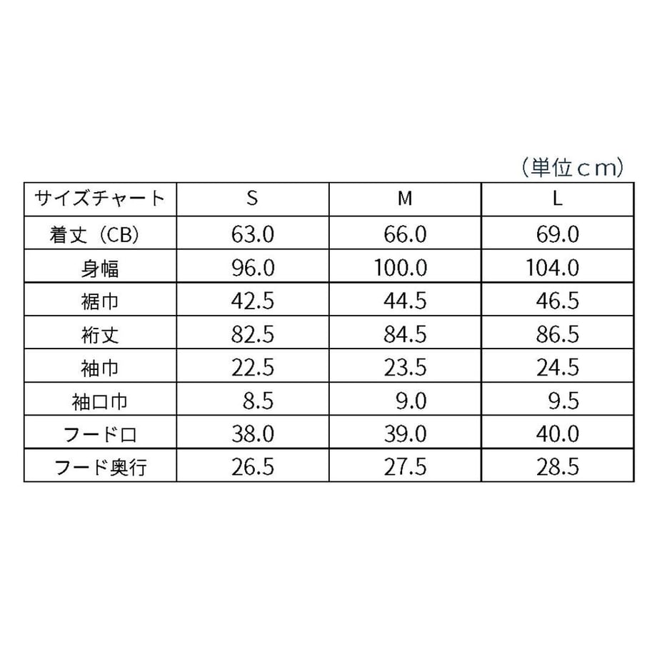 646ef148b45638002b1e9f7d