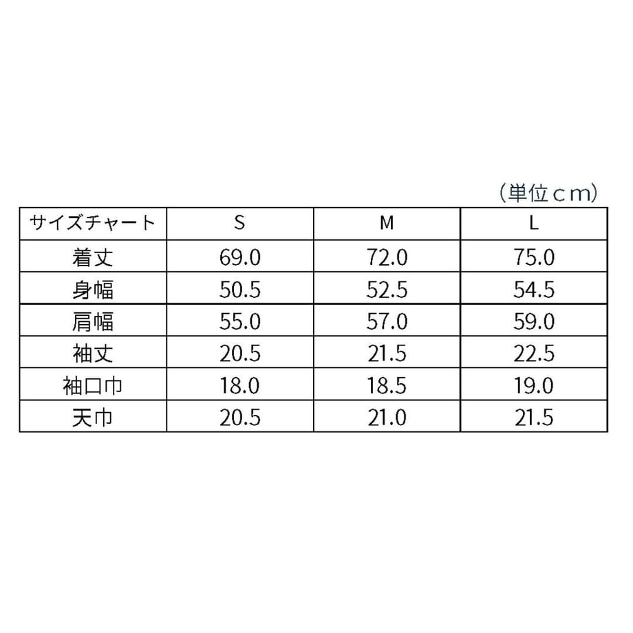 646ec584ad5ace0032f176ba