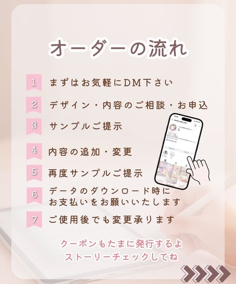 オーダーメイド・デジタルノート