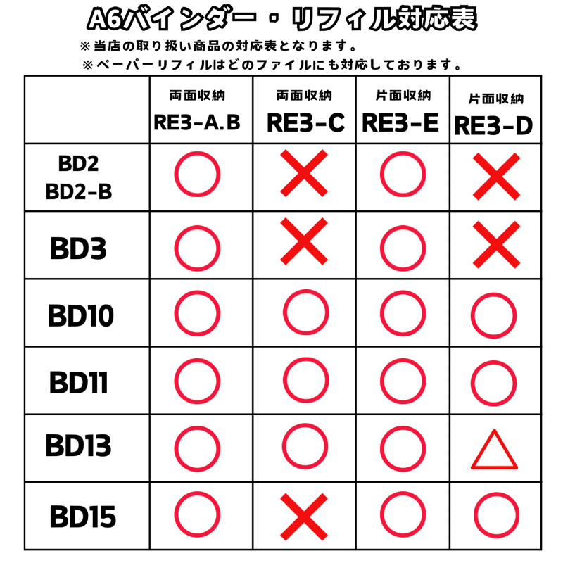 A6 リボンマカロンバインダー 【BD13】 | POPPiN! ROOM 推し活雑貨