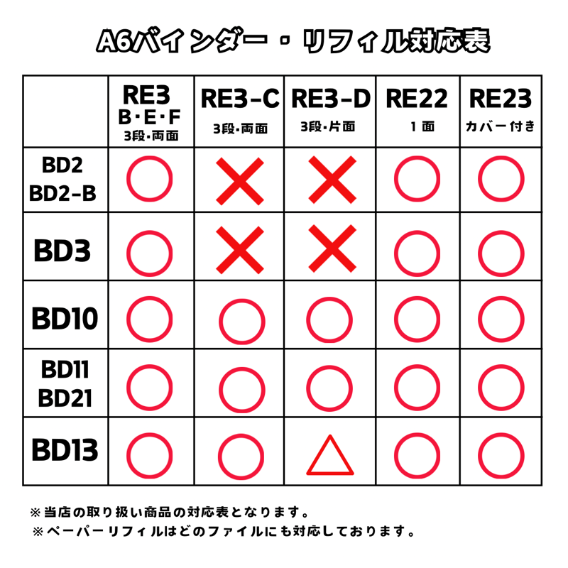 A6 マカロンバインダー バイカラー 【BD2-B】 | POPPiN! ROOM 推し活