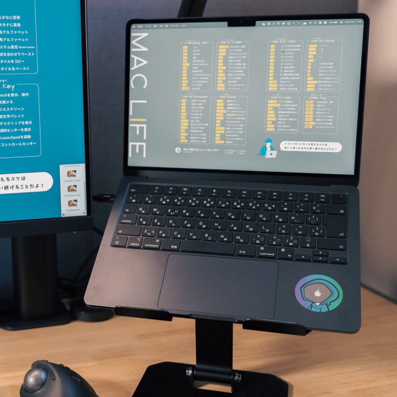 ショートカットキー壁紙 for Macbook | マックライフ