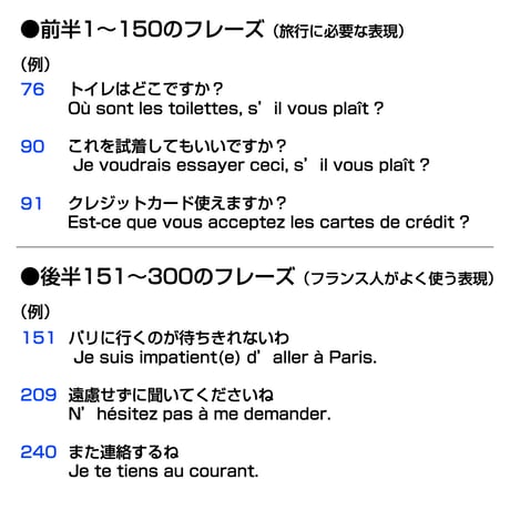 日常会話、仏検対策に役立つ！ フランス語基本の慣用表現350