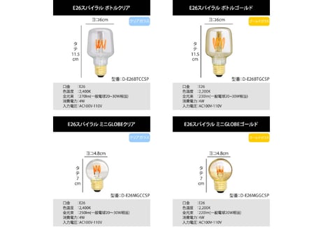 エジソンバルブLED/E26スパイラル ミニGLOBE(調光器対応)