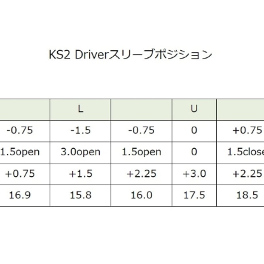 656d25f0712e6e002ccf4a97