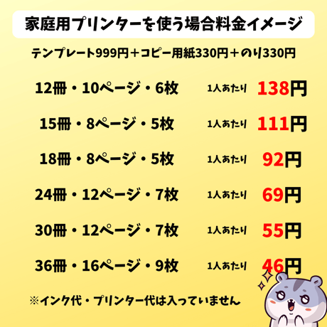 自分でつくる！卒業アルバム❤️寄せ書きフォトブックが作れるCanvaテンプレート・大人数用