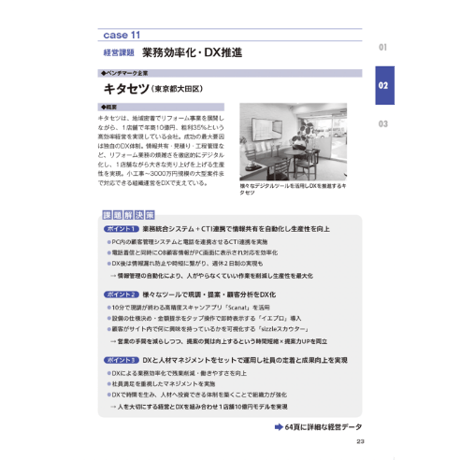 有力リフォーム会社 経営白書2026≪PDF≫ダウンロード