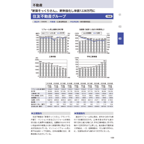 有力リフォーム会社 経営白書2026≪Excel+PDF≫ダウンロード