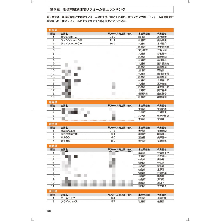 69c5ff57a89fa5072ff847d9