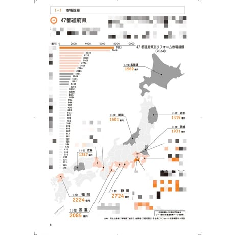 市区町村別住宅リフォーム市場データブック2026≪Excel+PDF≫ダウンロード
