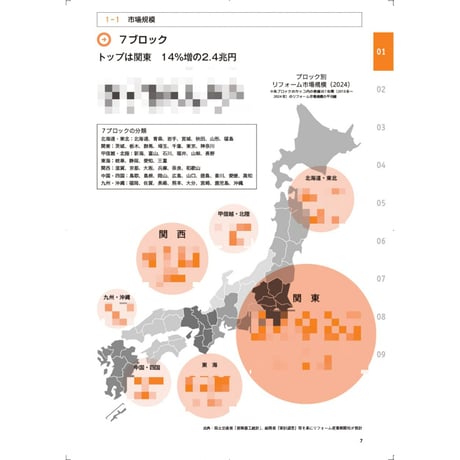 市区町村別住宅リフォーム市場データブック2026≪PDF≫ダウンロード