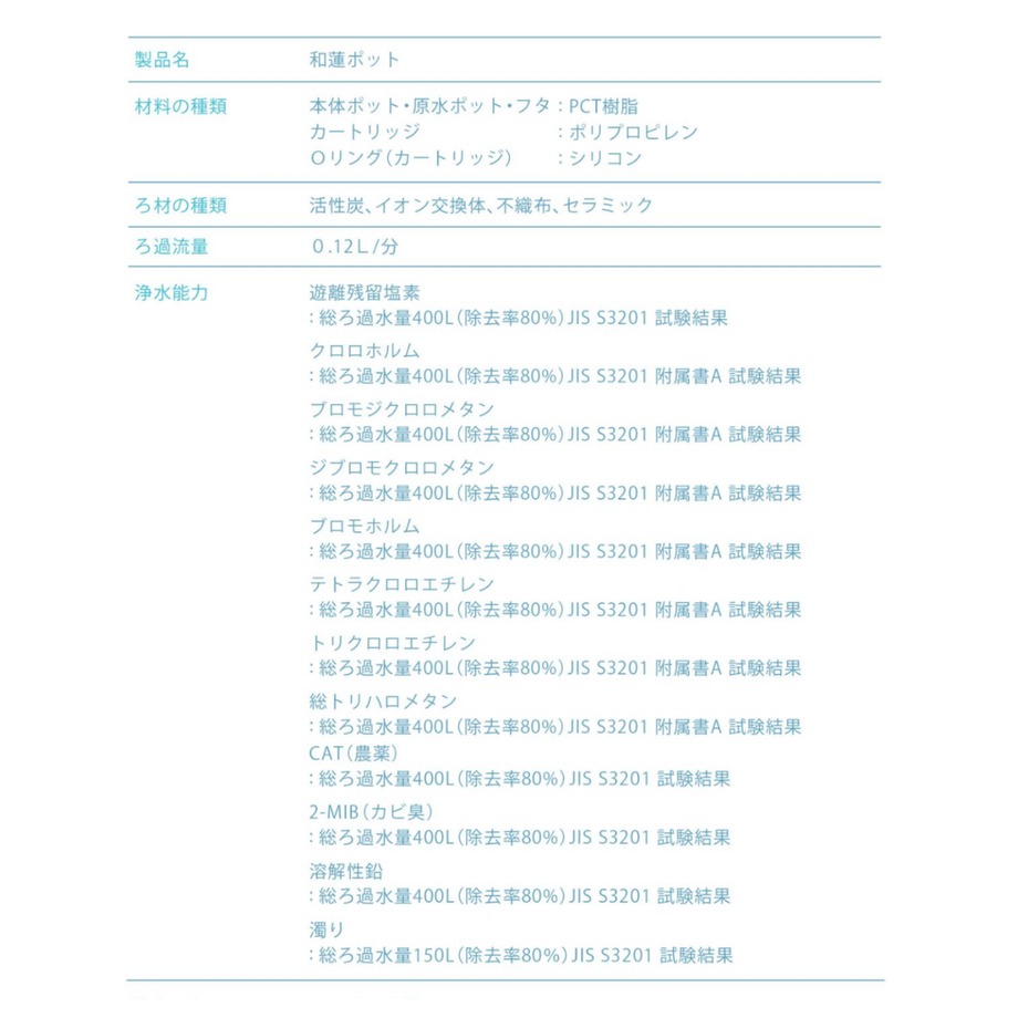 和蓮ポット　新品未開封 ガイアの水135】和蓮ポット | 【ガイアの水135】正規代理店 凪の時季