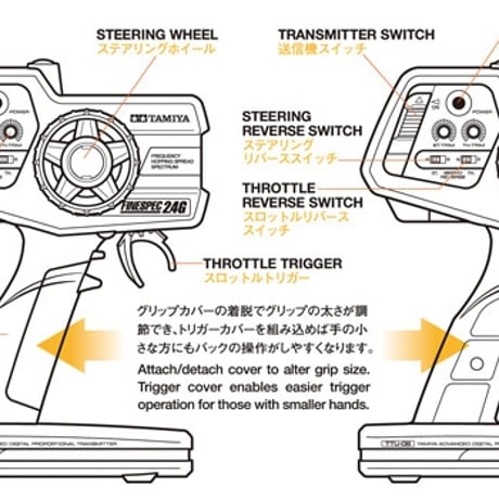 タミヤ　ファインスペック2.4G 電動RCドライブセット
