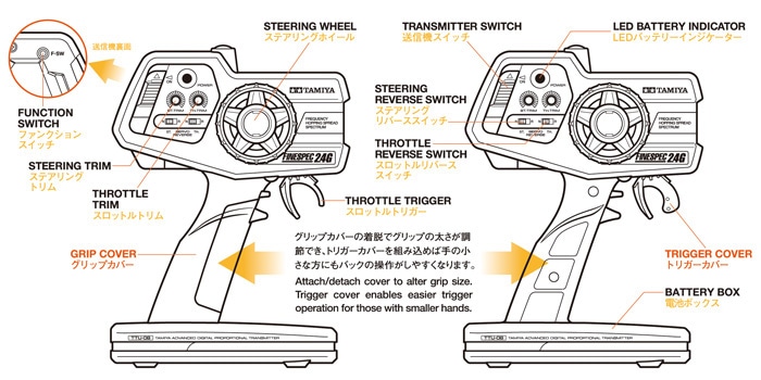 タミヤ ファインスペック2.4G 電動RCドライブセット | PIT-IN ONLINE STORE