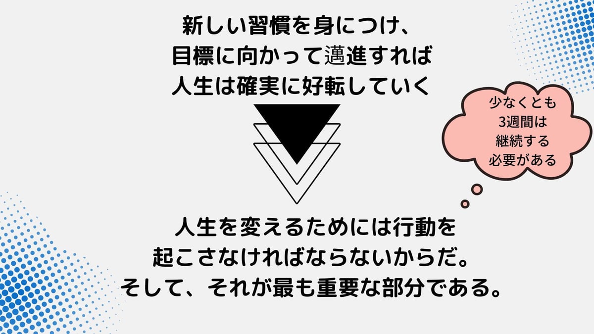 習慣を変えれば人生が変わる | まこせろ商店