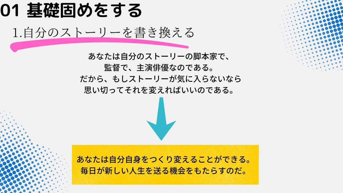 志を変えれば人生は変わる 習慣を変えれば人生が変わる プレミアムカバー | マーク
