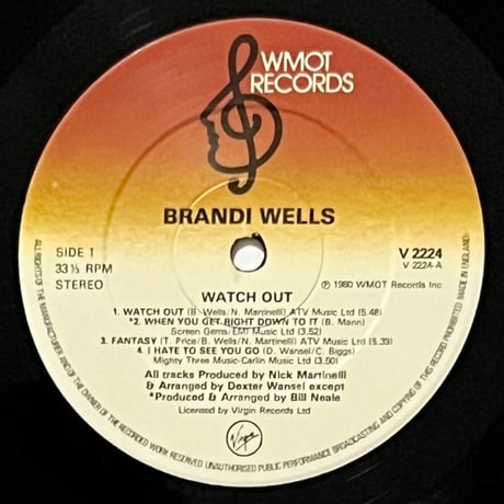 Brandi Wells - Watch Out