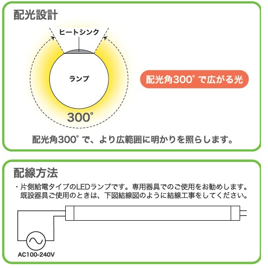 KOHDEN G13直管LEDランプ 20W形 975lm LDL-B20T50/05/10