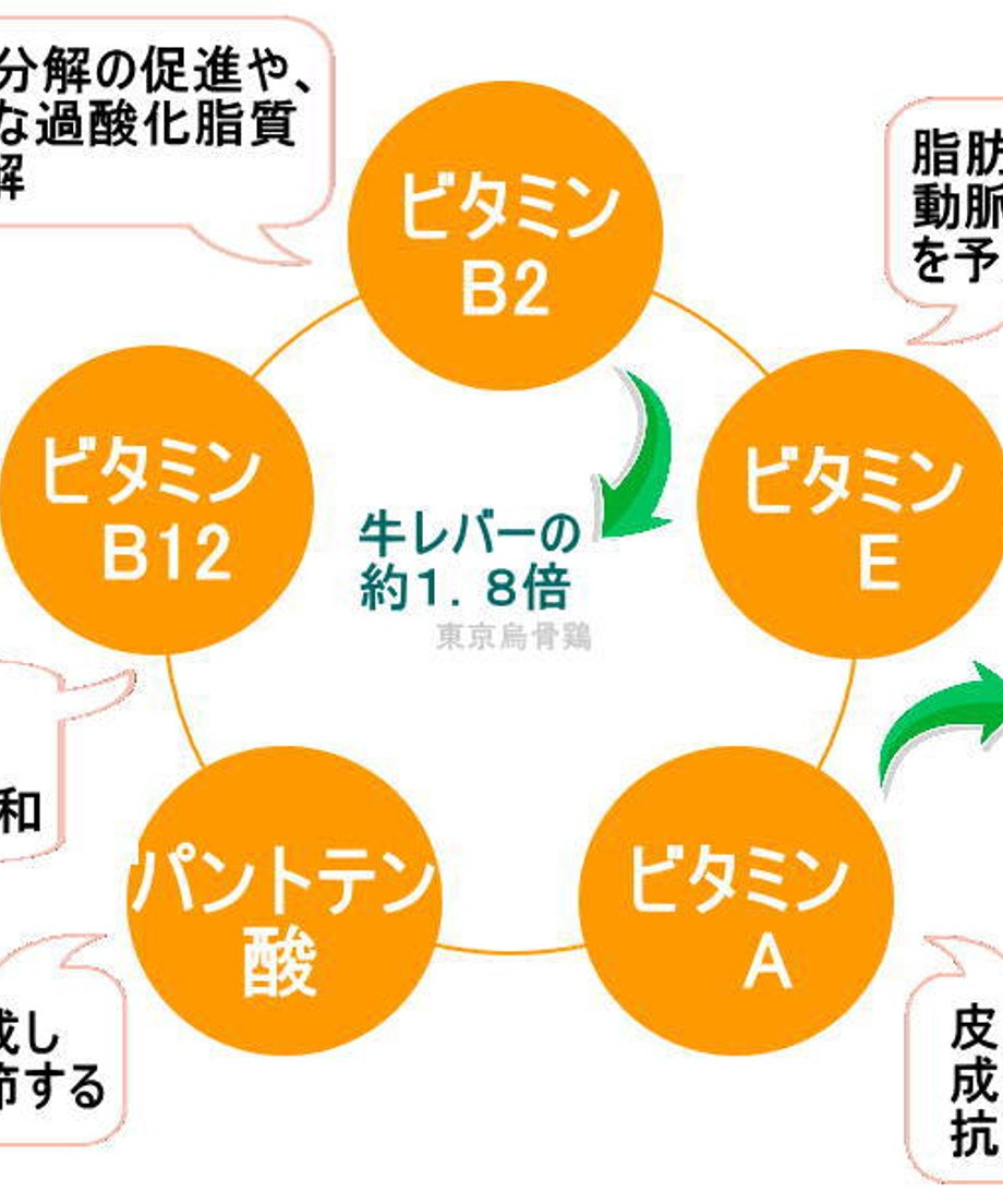 658cf5547f5a10130ea1abc0