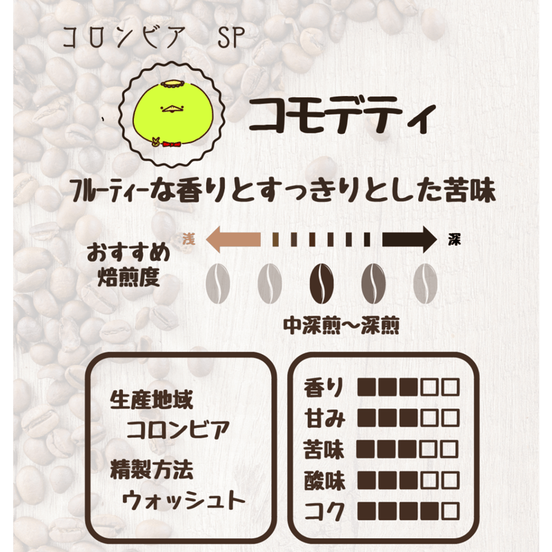 コロンビア スプレモ・焙煎豆150g | かっぱ印の珈琲豆店