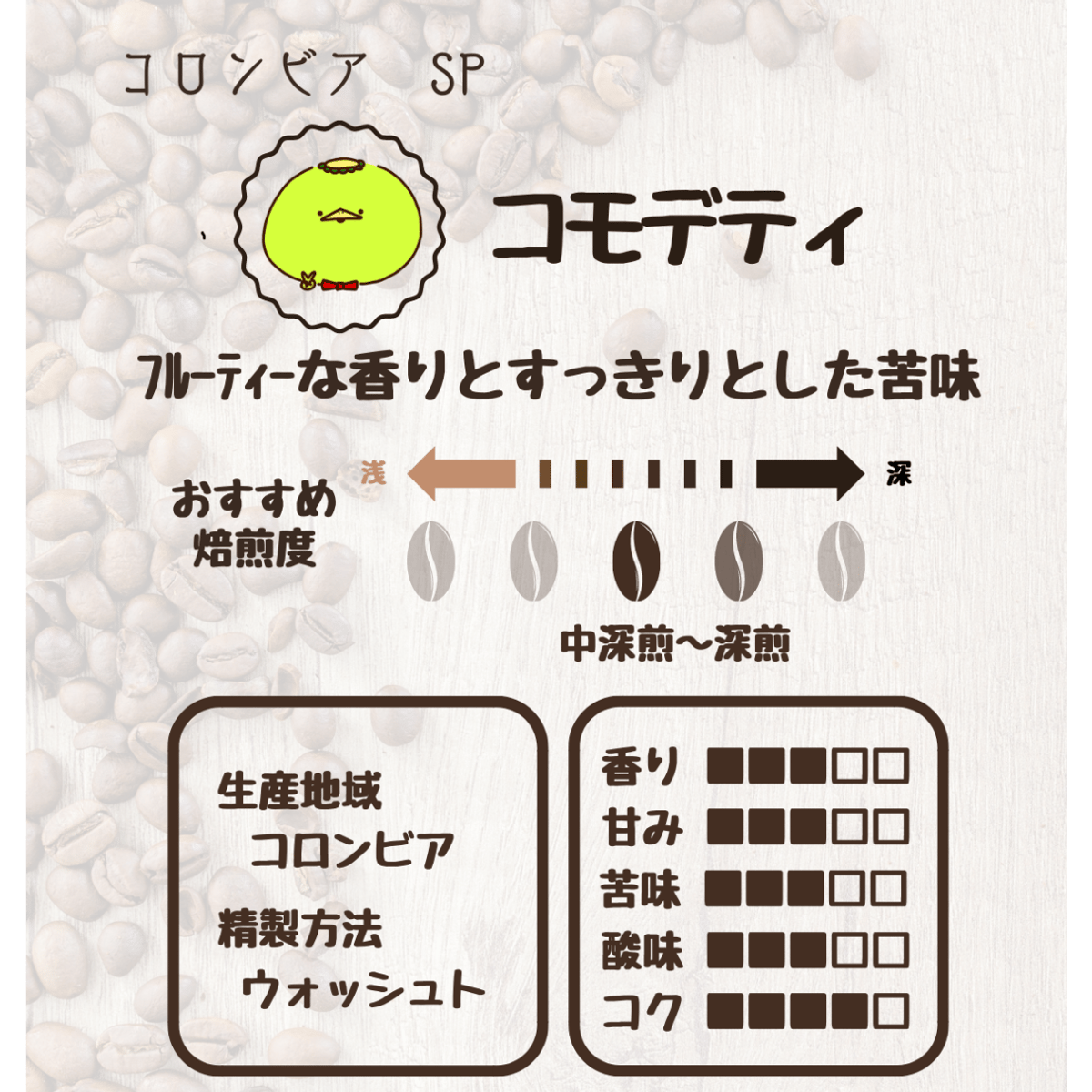 コロンビア スプレモ・焙煎豆150g | かっぱ印の珈琲豆店