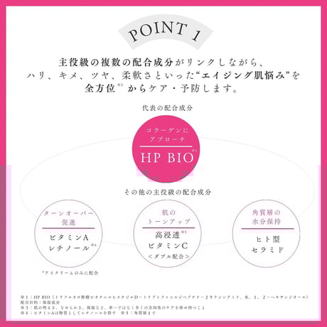 【決済専用】+ENCE ハイブリッド（ローション/アイクリーム）
