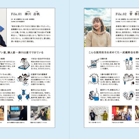 ふくしデザインゼミ『武蔵野会に関わる人図鑑をつくろう』