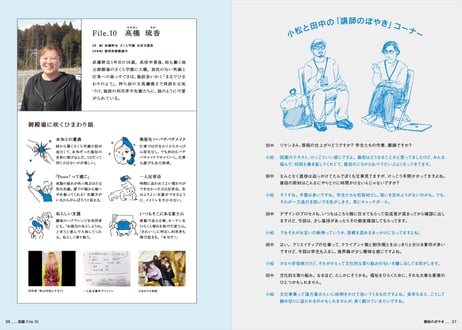 ふくしデザインゼミ『武蔵野会に関わる人図鑑をつくろう』