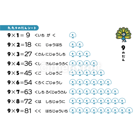 九九1の段〜9の段ポスター/シート9点セット