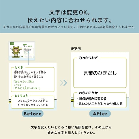 学びのカエル図鑑風ポスター/シート７点セット