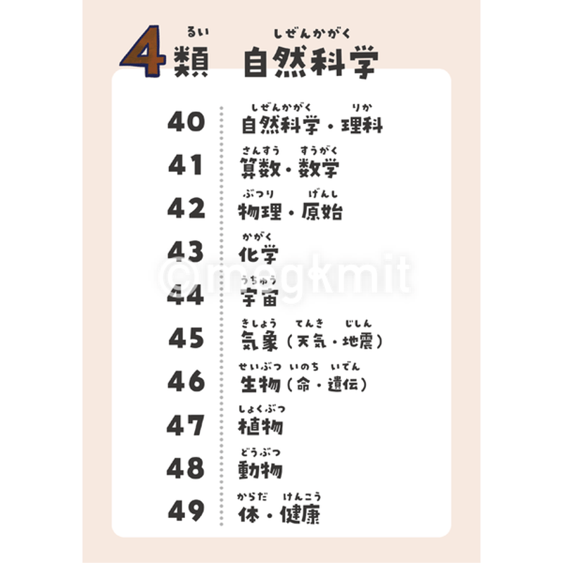 日本十進分類（NDC）サイン30点セット | megkmitの学校イラスト