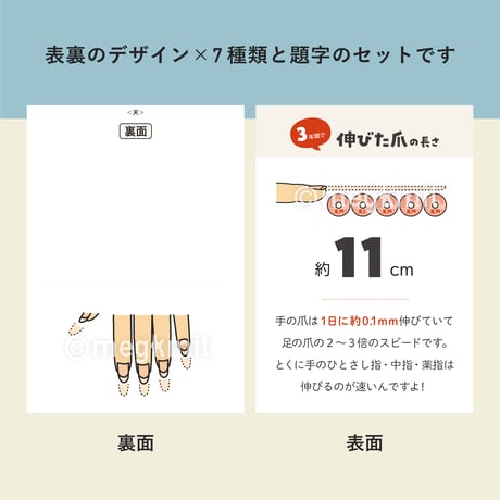 数字で振り返る３年15点セット