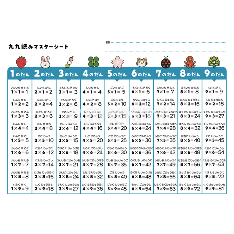 九九ポスター/シート3点セット | megkmitの学校イラスト屋さん