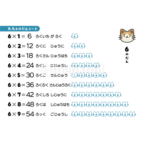 九九1の段〜9の段ポスター/シート9点セット