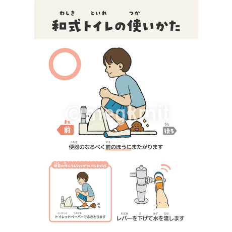 和式トイレの使いかたポスター2点セット