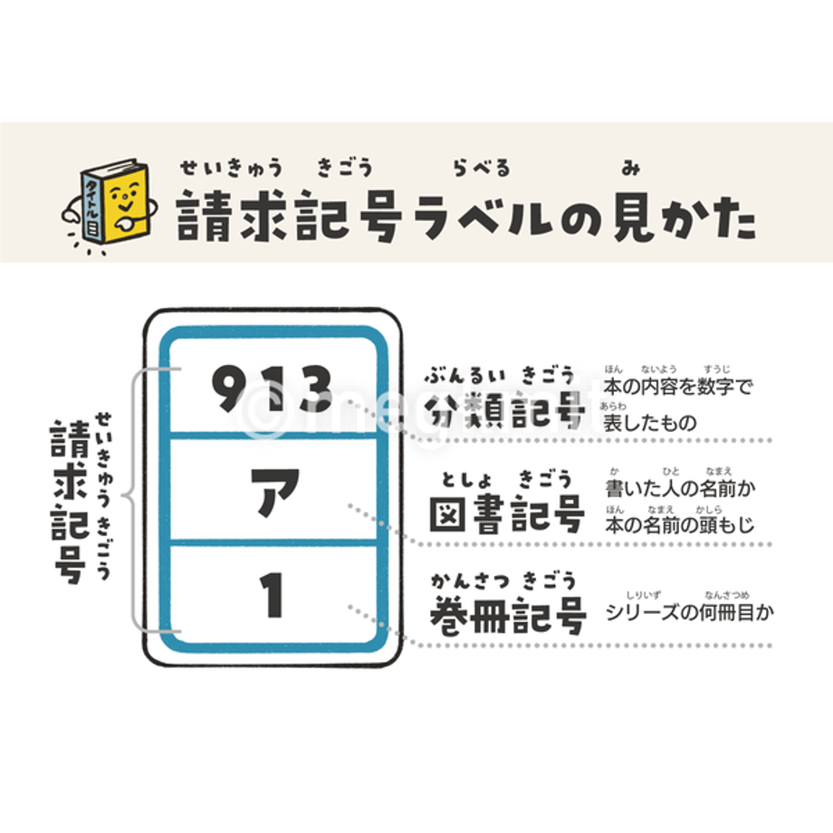 6462ebc966372a002b7c82c0