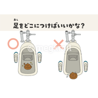 足をどこにつく？ポスター