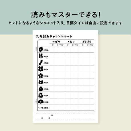 九九指導ポスター/シート13点セット