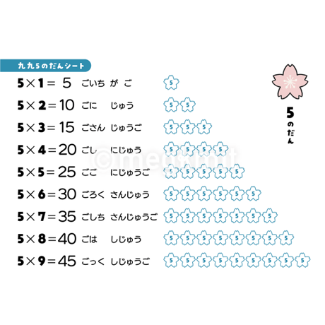 九九1の段〜9の段ポスター/シート9点セット
