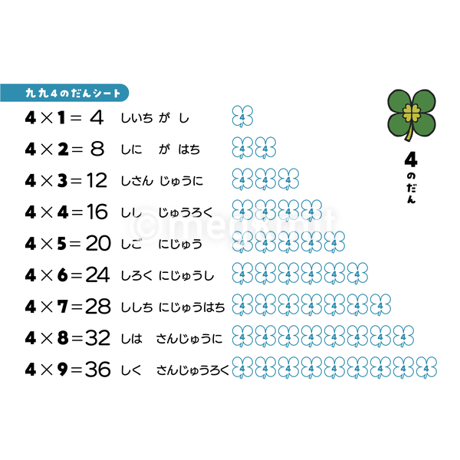 九九1の段〜9の段ポスター/シート9点セット