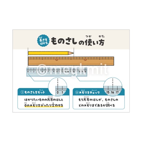 使い方ポスター低学年向け/６点セット