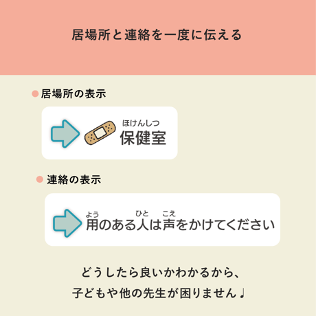 養護教諭のための所在表（シンプル版）テンプレートセット