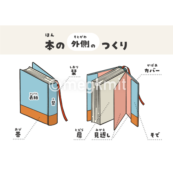 イラスト本　18冊セット 本のつくりポスタ/シート4点セット | megkmitの学校イラスト屋さん