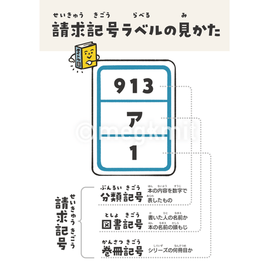 6462ebc966372a002b7c82c0
