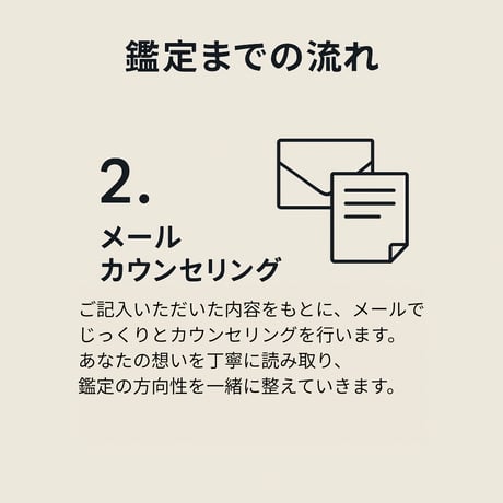 姓名判断（命名/改名）