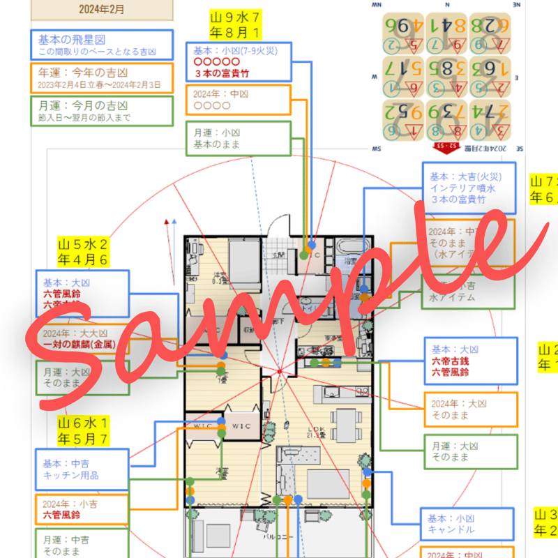 風水鑑定 レポートつき 【公式通販】