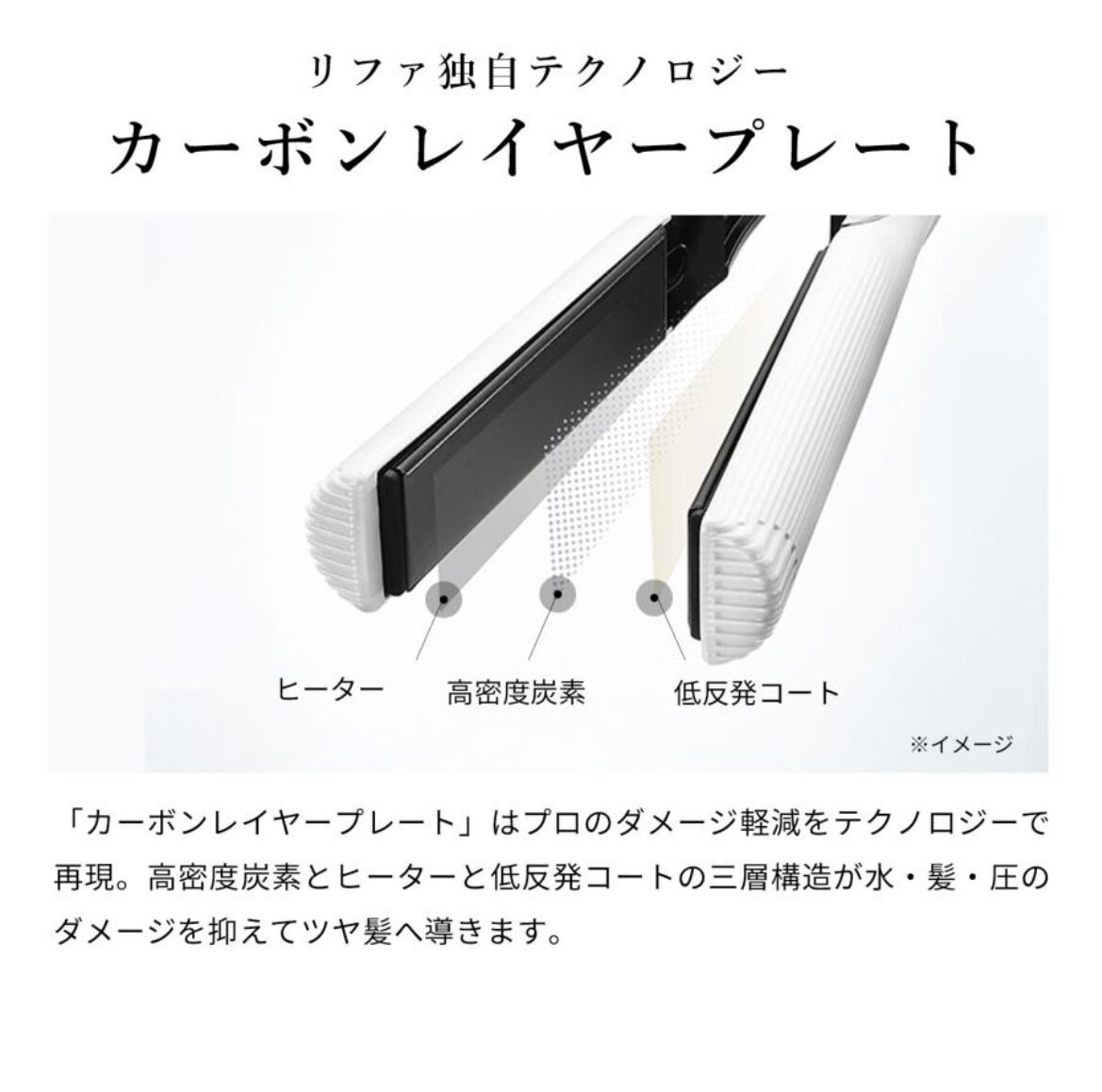 リファビューティックストレートアイロン | wistim's STORE