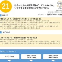 解説シート基礎体力（一括ダウンロード）　＜PDF＞